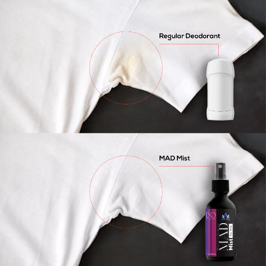 The 3 Ingredient Deodorant for Him