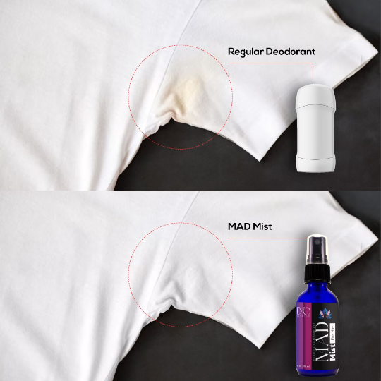 The 3 Ingredient Deodorant for Her